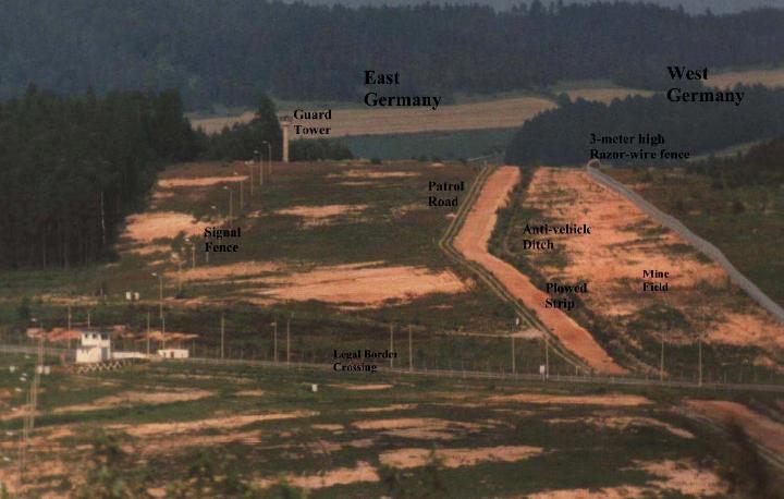 Border crossing at Coburg