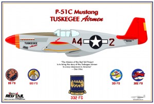 tuskeegee-airman-p-51c-13x1