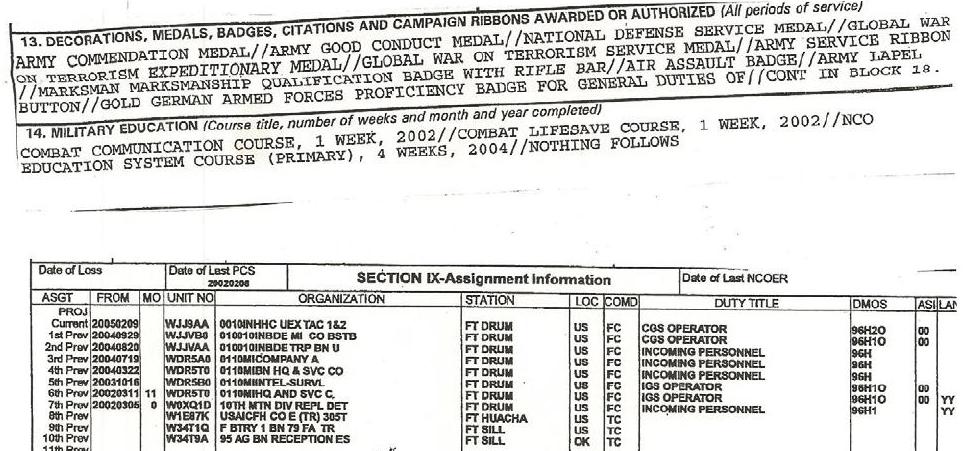 prysner-assign prysner-assign