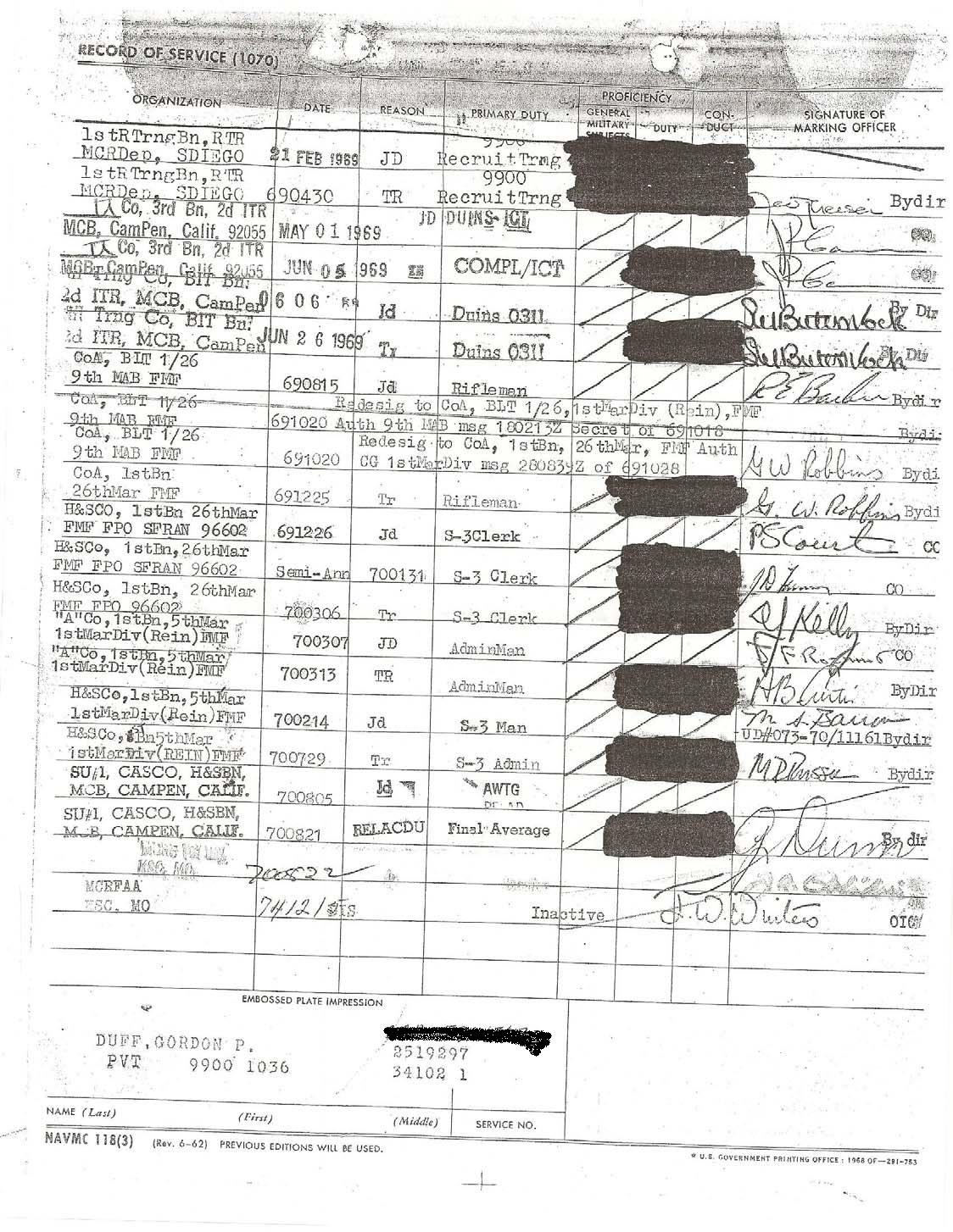 duff-assignments duff-assignments