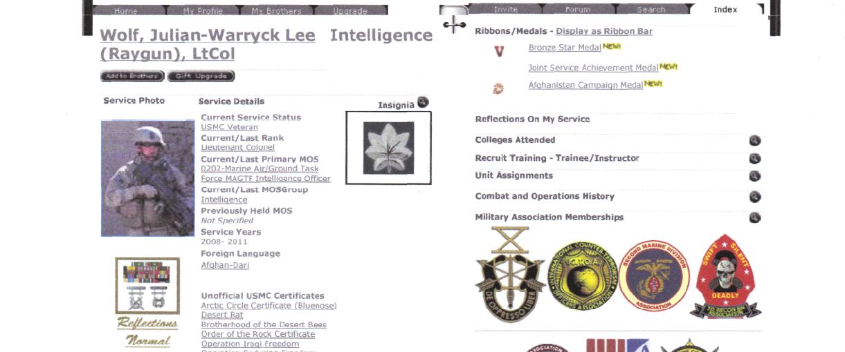 Wolf profile Weserved