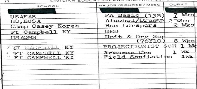 Robert Duft Education