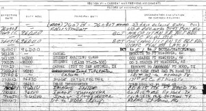 Tony Tuso Assignments