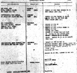 Joe Teti USMC Assignments