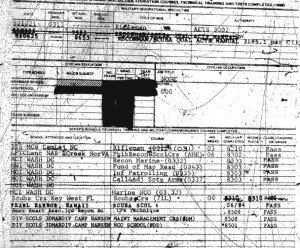 Joe Teti USMC records