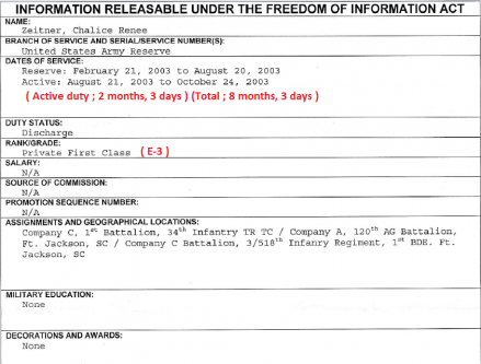 Chalice Renee Zeitner FOIA