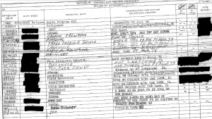 Jeffrey Orchard Assignments