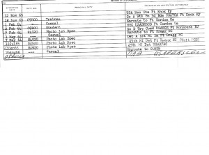 Robert B. Hollingsworth assignments