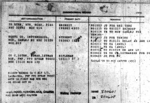 Anthony Goddard Assignments