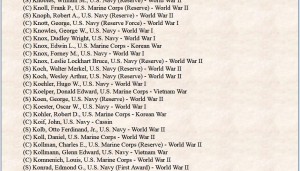 Paul Knox Navy Cross