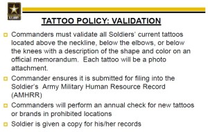 Tattoo validation policy