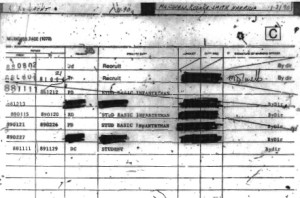 Kurt Karl Peters Assignments