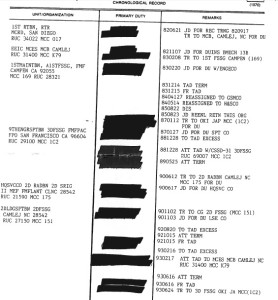 Marvin Whiteaker assignment