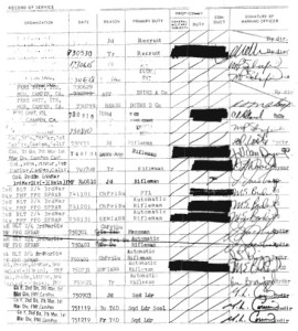 Thomas R Johnson Assignments1