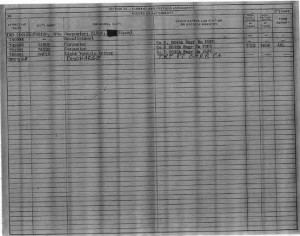 William Cunningham Assignments