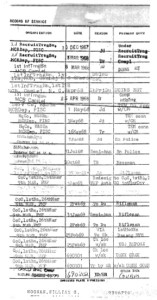 William Noonan assignments