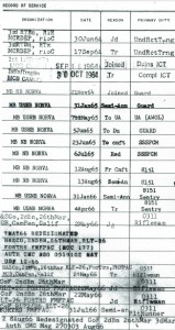 Gene Paul Carroll Assignments