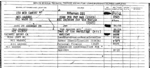 Daniel Whitworth Training