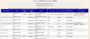 Scaletta Maryland Court stuff