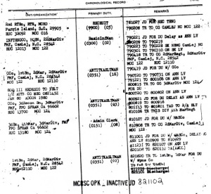 Stephen Gildow Assignments
