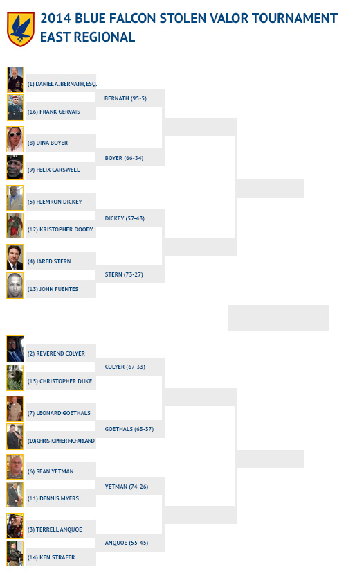 TOURNAMENT_BRACKET_East
