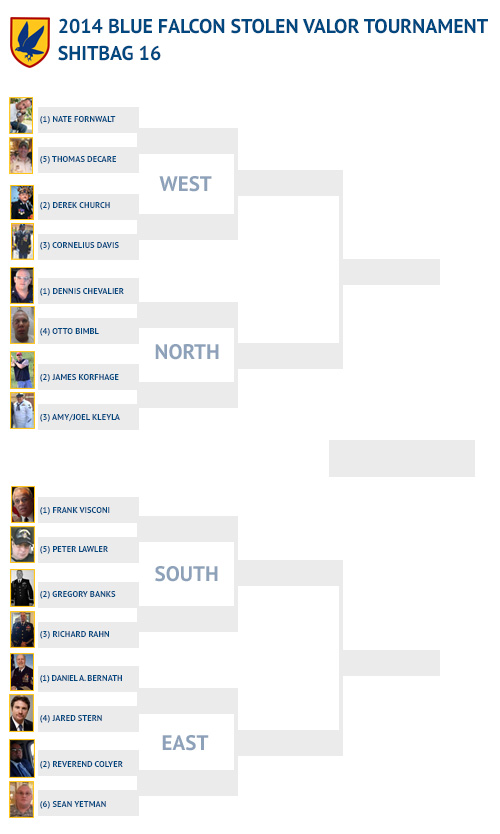 TOURNAMENT_BRACKET_SHITBAG_16