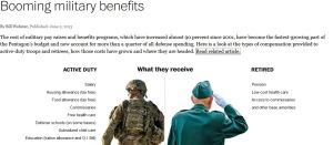 Washington Post hates the military