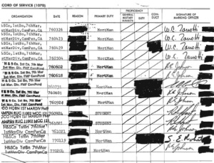 Etheridge Assignments2