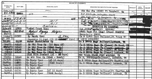 Delwin Barnett Assignments