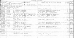 Bob Brooks Assignments3