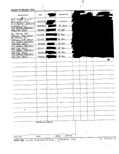 William Roy Assignments