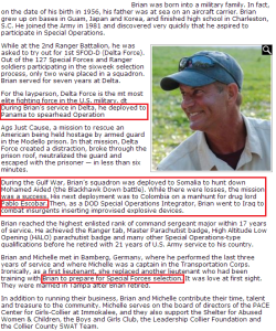 BRIAN WILSON JONES - SUPER HERO - 1