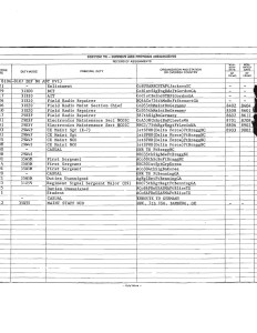Brian Wilson Jones 2-1