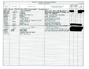 Burl Casey Taylor Army 2-1