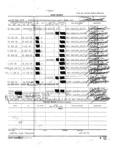 Hugh Clarence Johnson Assignments