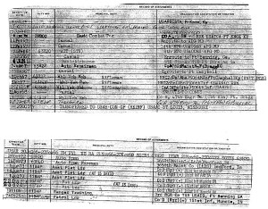 RECORD OF ASSIGNMENT PAGE 1