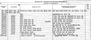 Robert Fritts Assignments