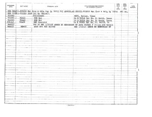 Joseph Harwell Assignments