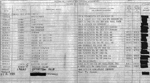 Ron Spearman Assignments1