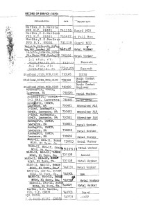 John James Lavoie Assignments