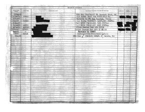 David Shrum Assignments 1