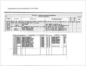Greg Witter Assignments