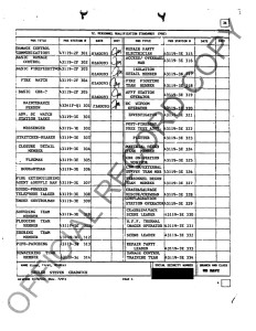 Steven Schuler Training