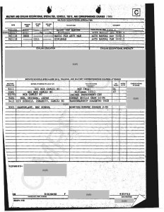 Richard Acton Training