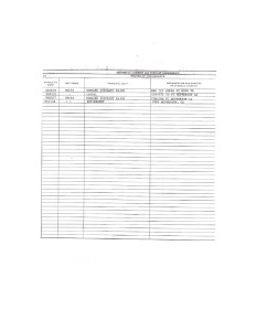 Cayton Assignments (2)