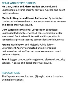 Jerome Washington Cease-and-desist order