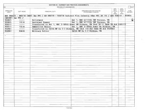 Peppe Hibbert Assignments2