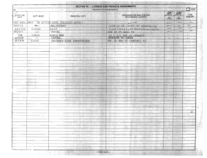 Peppe hibbert Assignments