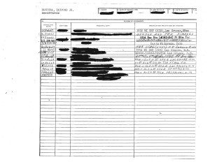 Ray Barrera Assignments