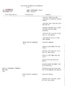 Ritzheimer Assignments 4